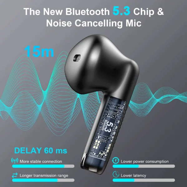 Wireless Earbuds, Bluetooth 5.3 Headphones in Ear with Noise Cancelling Mic, 32H Playback Sports Headphones. - Image 3