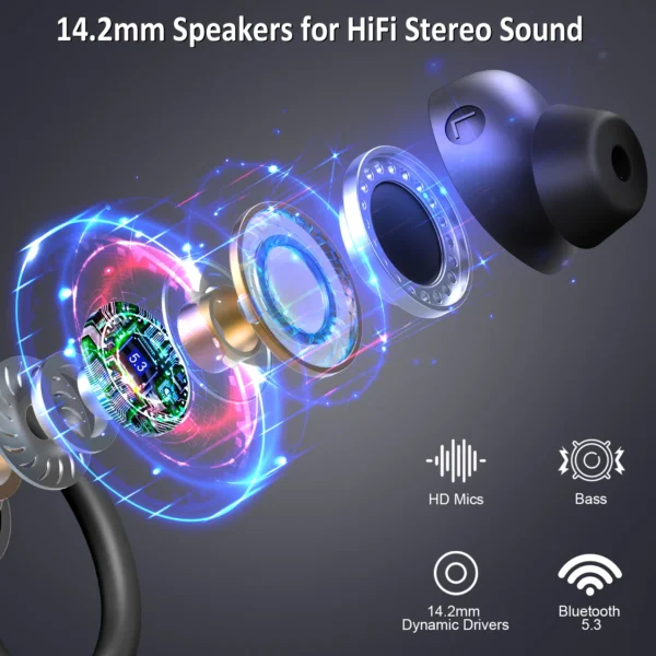 Bluetooth 5.3 Earbuds Stereo Bass, in-Ear Noise Cancelling Mic, Earphones IP7 Waterproof Sports, 48H Playback. - Image 2