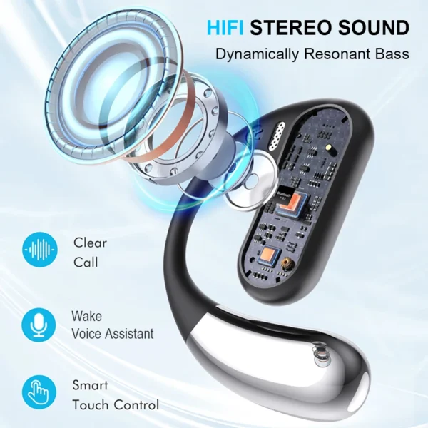 Gaming Sport Stereo Ear hanging type Headphones HiFi Music Earbuds HD Call - Image 3