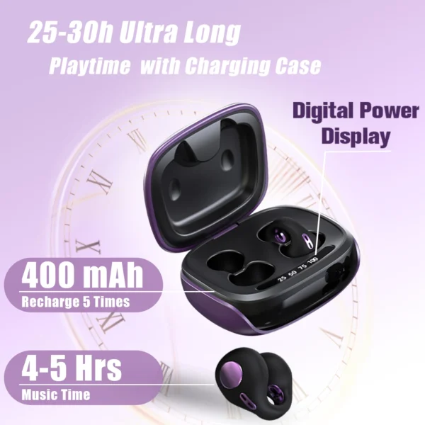 Bluetooth Wireless Ear Clips Buds Clip On Earbuds - Image 2