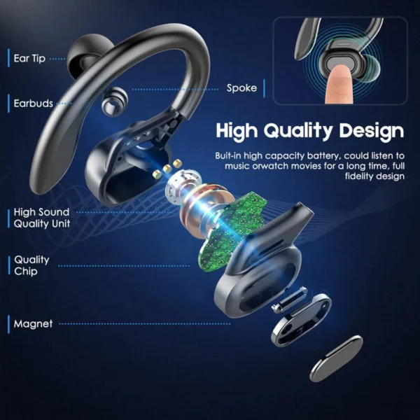 Original Wireless Earbuds Ear Hook Sports HiFI Stereo Waterproof Headset With Mic - Image 3